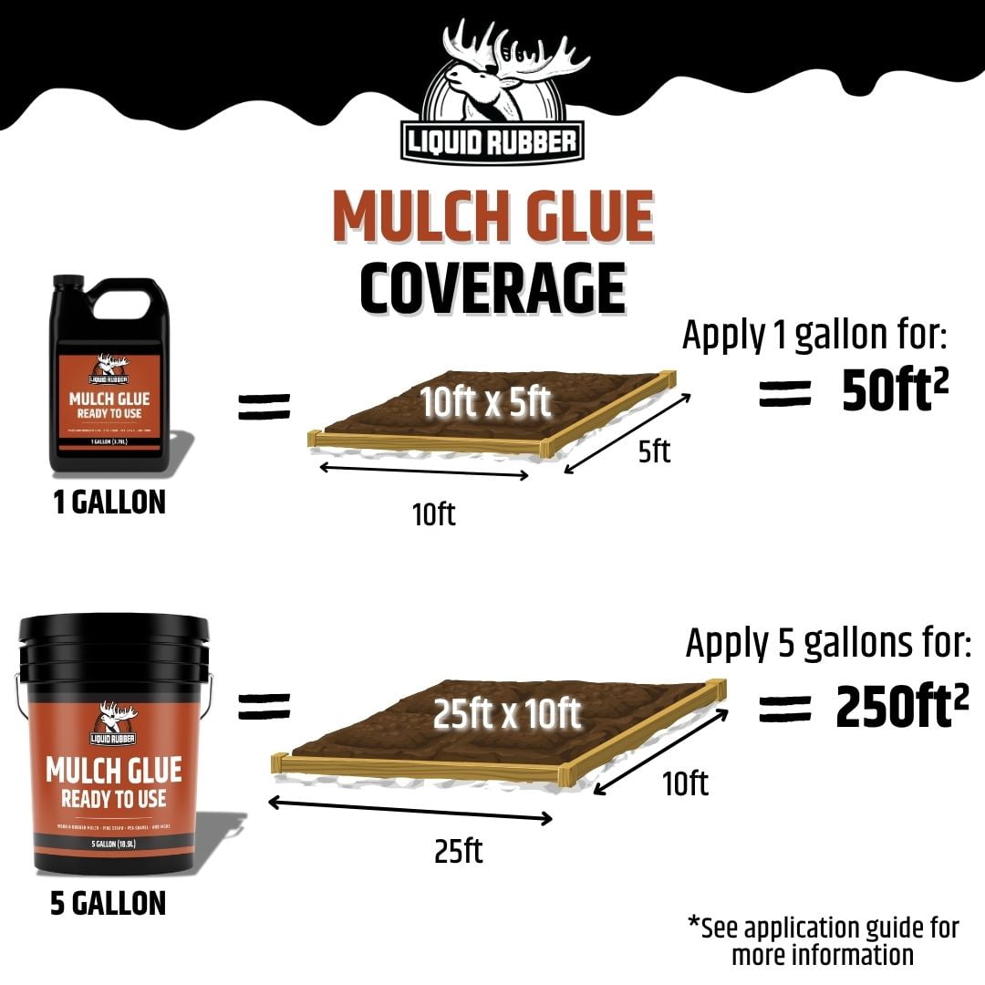 Liquid Rubber Clear Mulch Glue Pre-Mixed 1 Gallon, 50 Sq ft Coverage, Weatherproof
