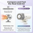 thumbnail image 7 of New Car Clip on Air Conditioner Fan with LED Display, 360° Rotatable Mini Cooling Fan 199 Speeds Portable Auto Vehicle Cooler, 7 of 7