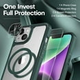thumbnail image 5 of 5 in 1 for iPhone 14 Plus Case [Not Yellowing], with 2 Tempered Glass Screen Protectors+2 Camera Lens Protectors [Military Grade Protection] Shockproof Slim iPhone 14 Plus Case 6.7 Inch,Clear, 5 of 16