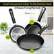 thumbnail image 4 of Set de sartenes Utopia Kitchen Antiadherentes de inducción 20 24 y 28, 4 of 5