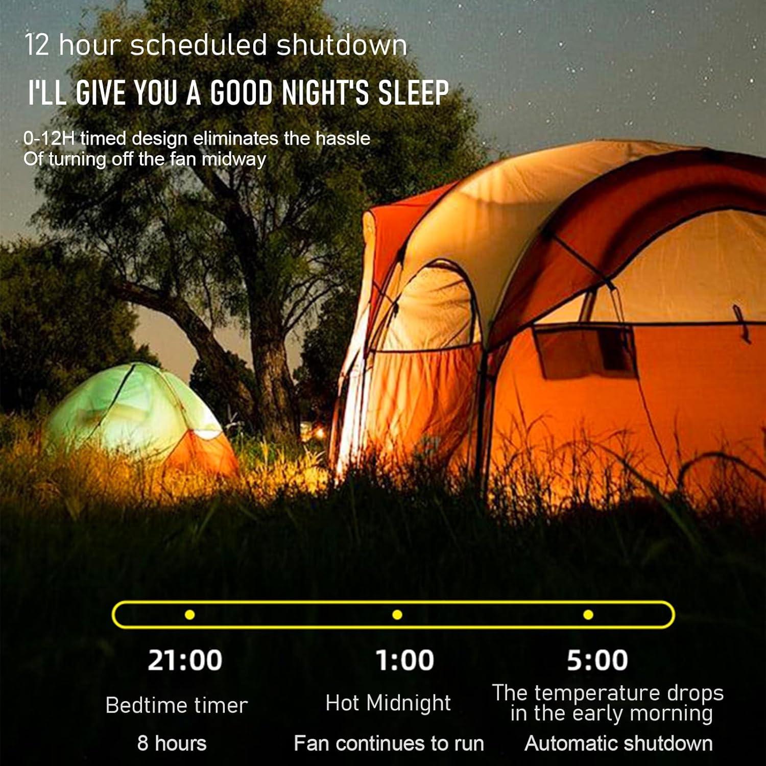 Large Rechargeable Battery Powered Fan,12'' Portable Battery Operated Fan,20000 mAh Cordless Floor Camping Fan for Outdoor,DC 24V,6-32 Longer Running Time, High-Velocity 5.8 m/s (Black&Yellow)
