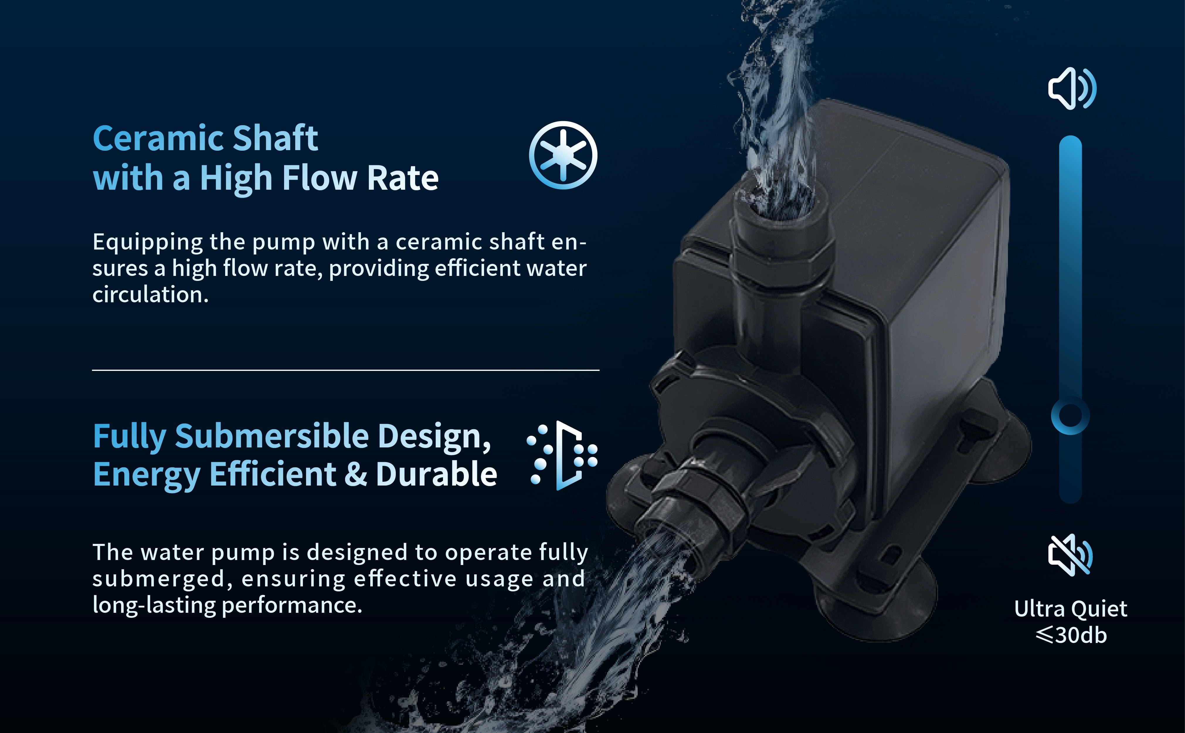 EMPIRE USA - SC Aquariums - PH2000 Skimmer water Pump Submersible Pump (2200L/H 31W 2.2m)  For Pond  Fish Tank Aquarium Aquaculture Black. with Needle Wheel Impeller Sca-302