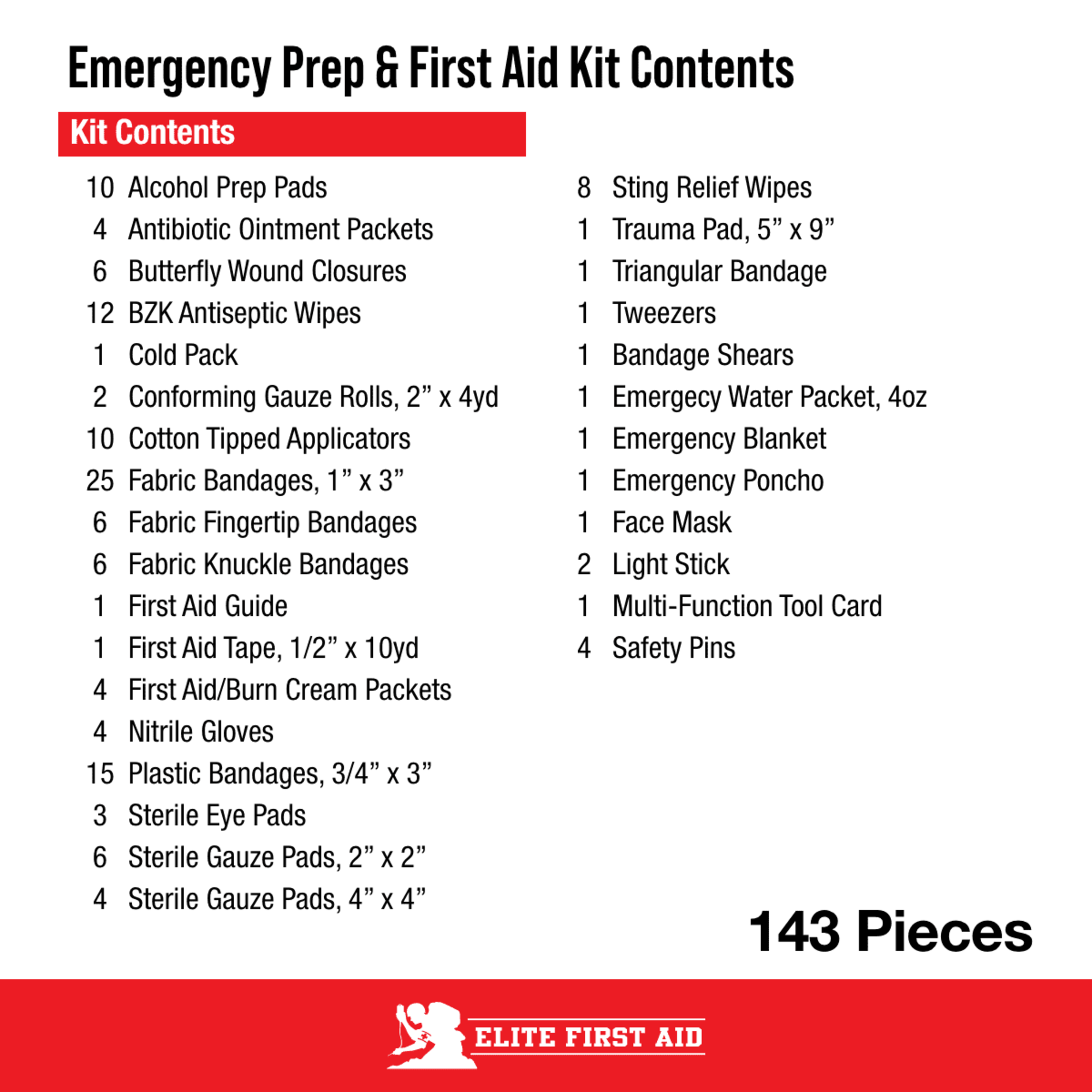 First Aid Only Elite 143-Piece Emergency Kit photo 3