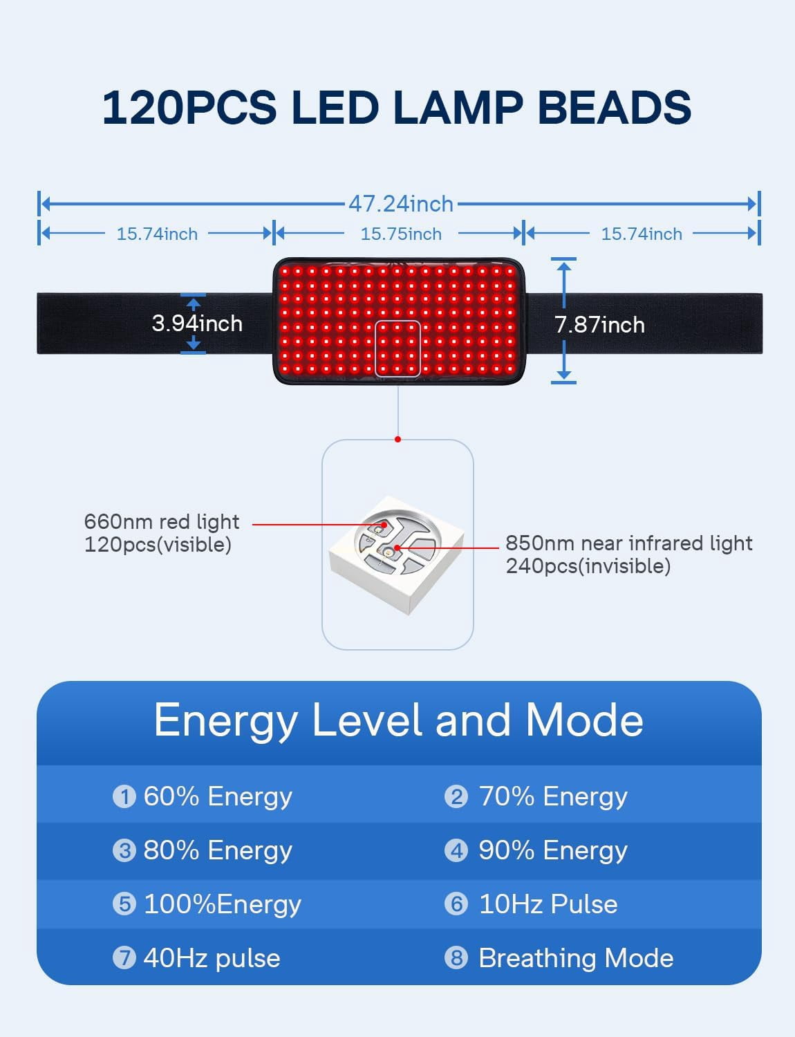 ALLJOY Red Light Belt 120 Beads Red Light Device with 660nm Red Light & 850nm Near Infrared Light, Comfort for Back, Shoulder, Waist Muscles, Ideal Gift for Women and Men