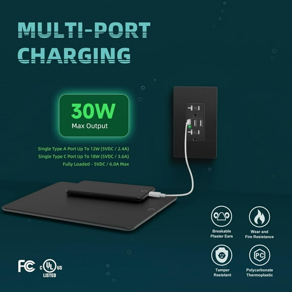 GHRTGR-Black USB Wall Outlet, 20A Duplex Tamper-Resistant Receptacles, 6.0Amp Charging Power Outlet with 3 USB Ports, USB-C Electrical Socket, Screwless Plate Include, UL & FCC Listed