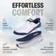 thumbnail image 4 of Zapatos Skechers Contour Foam Slip-Ins Blanco/Azul Marino 24 cm, 4 of 7