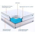 thumbnail image 4 of Full Size Mattress, 10 Inch Luxury Full Mattress in a Box, Cooling Memory Foam Mattresses with Individual Pocket Coils, Pressure Relief, Medium Firm, Fiberglass Free, 365-Night Trial, 4 of 7