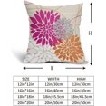 thumbnail image 4 of Hot Pink and Orange Throw Pillow Covers 18x18 Inch Vibrant Color Dahlia Flower Decorative Pillows Farmhouse Decor for Home Sofa Couch Bed Modern Floral Cushion Case, Set of 2, 4 of 7