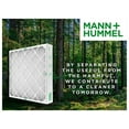 thumbnail image 4 of Mann+Hummel 24x36x1 MERV 13 Pleated HVAC AC Furnace Air Filters. Case of 12. (Exact Size: 23.75 x 35.75 x 0.75 Inches), 4 of 5
