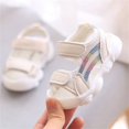 thumbnail image 2 of YESIMOLA Toddler Girls Sandals Girl Sandals Size 3 Girls Gym Shoes Kids Shoes Boys Infant Boy Toddler Boy Shoes Size 8 Tutu for Girls Baby Girls Girl 4 Year Old Gifts Toddler Girl Gifts Age 4-5, 2 of 4