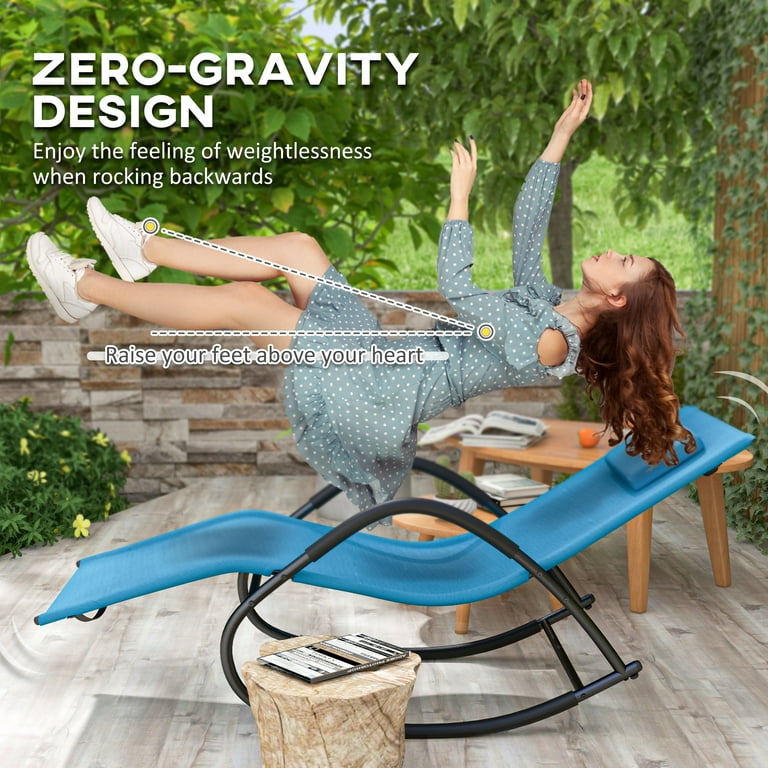 Sun Lounger Rust Free Zero Gravity Chairs CONCETTA Zero Gravity