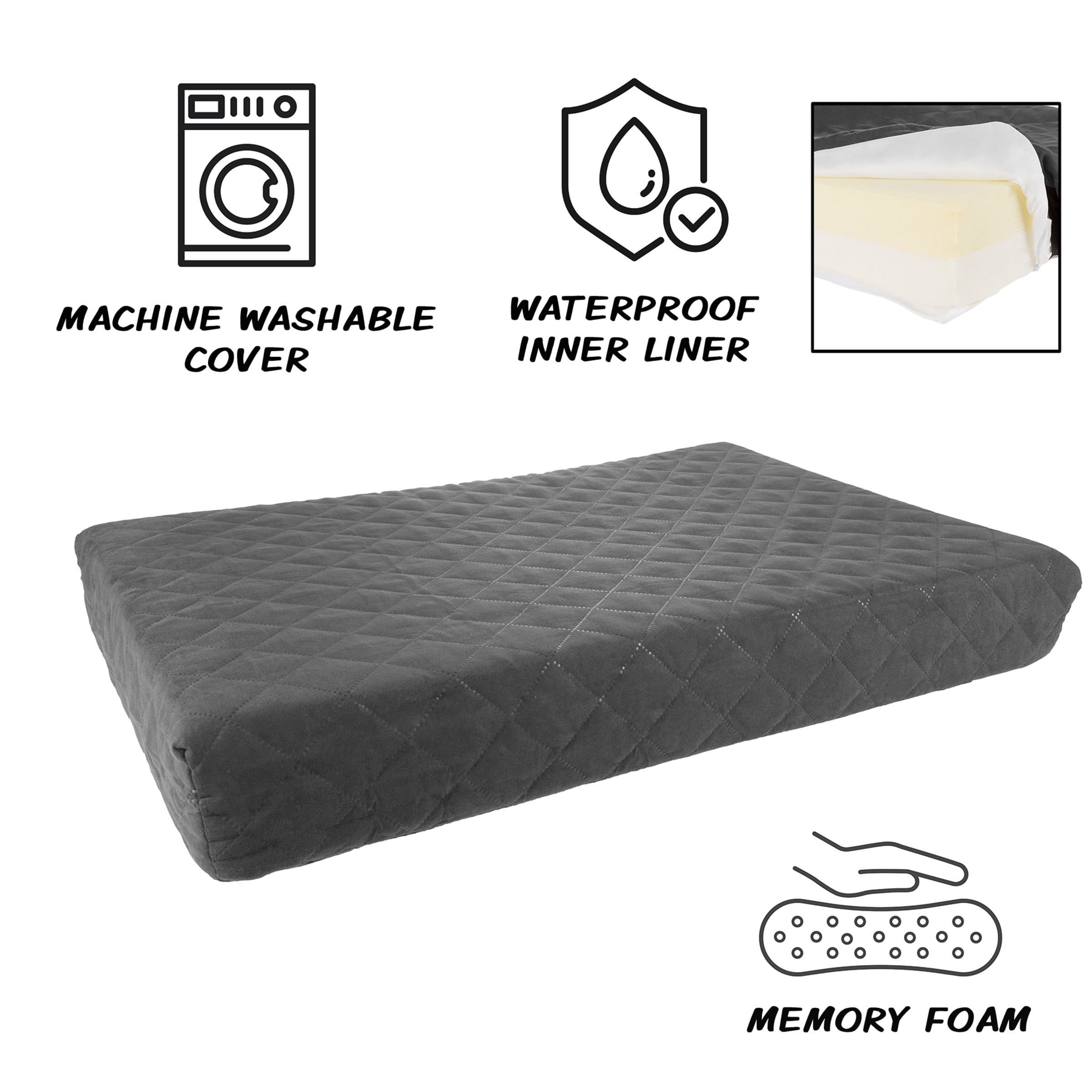 Waterproof Dog Bed – 2-Layer Memory Foam Dog Bed with Removable Machine Washable Cover – 30x21 Dog Bed for Medium Dogs up to 45lbs by PETMAKER (Gray)