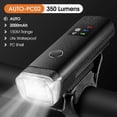thumbnail image 1 of WEST BIKING 1300 Lumen Bicycle Front Light USB Rechargeable Flashlight MTB Road Bike LED Headlight Waterproof Cycling Light, 1 of 5