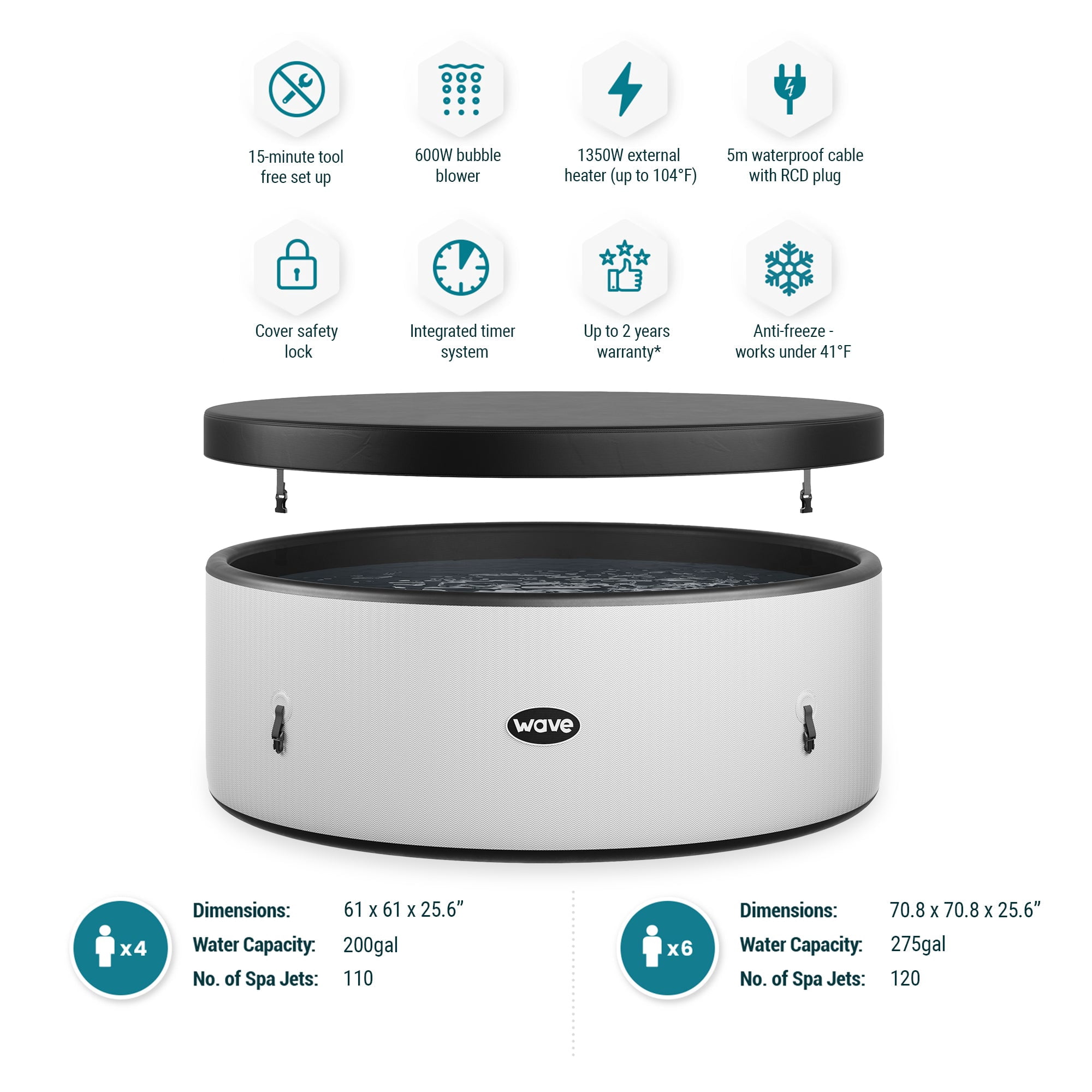 Wave Ontario 6-Person Round Drop-Stitch Hot Tub | 130-Jet Inflatable Spa | White Herringbone