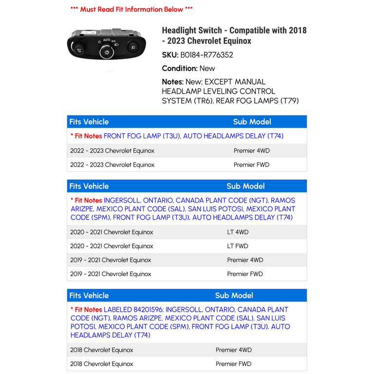 Headlamp and Fog Lamp Kit | CHEVROLET EQUINOX 2023 Headlamp and Fog Lamp Kit | CHEVROLET EQUINOX 2023