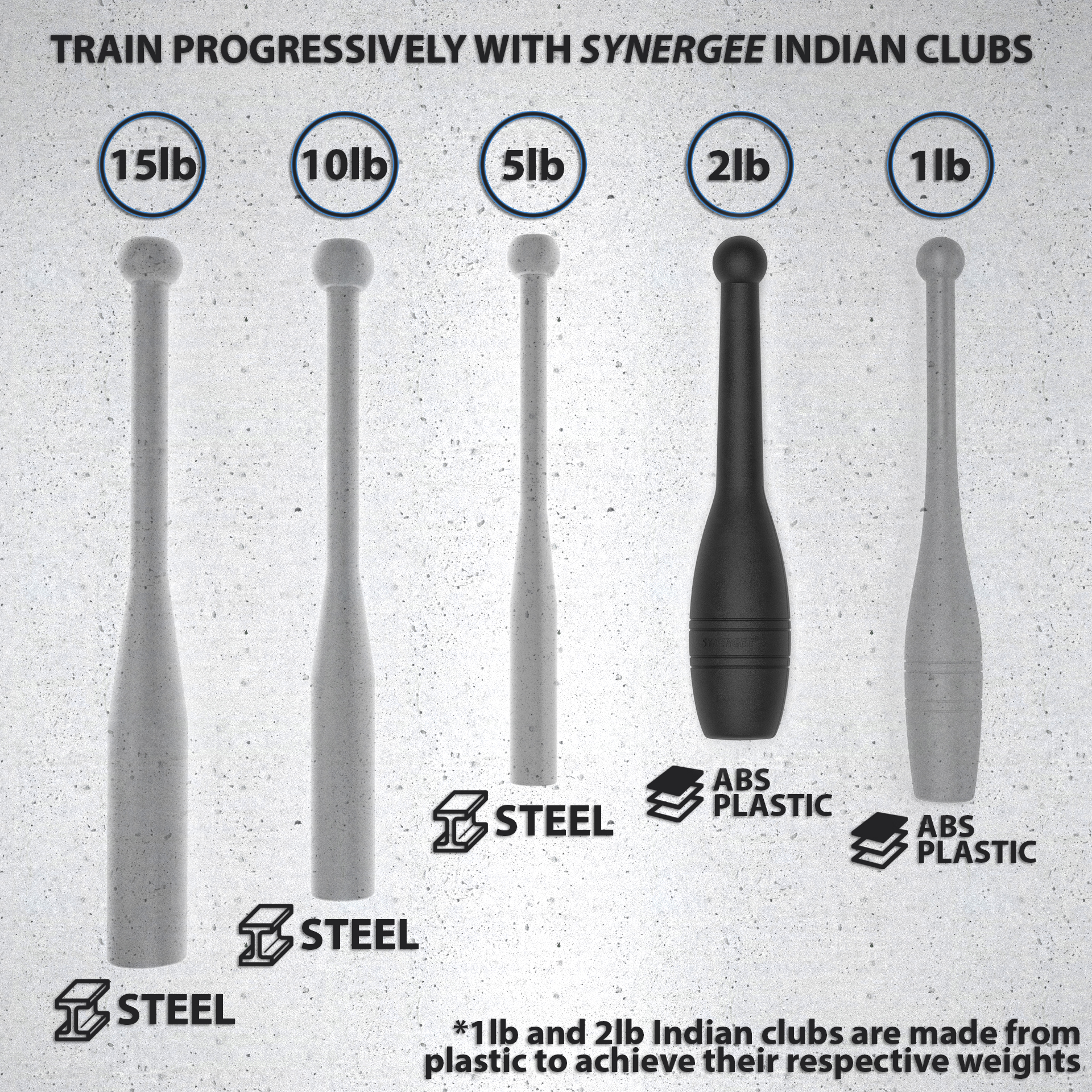 Synergee 2 LB Indian Club - Pair of Power Clubs - Exercise Weight Club Bells - Grip and Forearm Strength Trainer