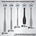 thumbnail image 5 of Synergee 2 LB Indian Club - Pair of Power Clubs - Exercise Weight Club Bells - Grip and Forearm Strength Trainer, 5 of 7