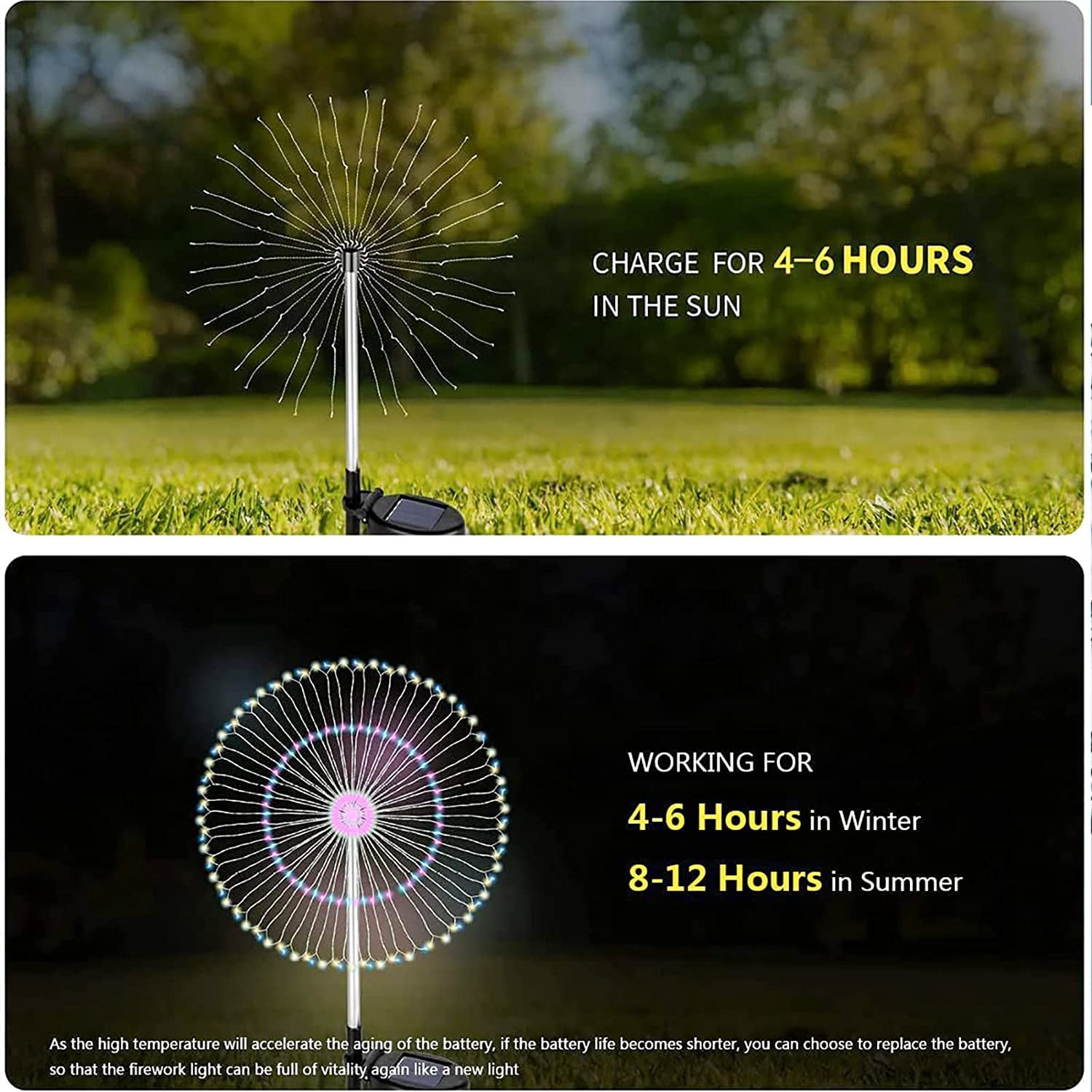 Solar Garden Lights Solar Firework Lights 120 LED 2 Pack, Waterproof Solar Lights Outdoor Garden Fairy for Outside Landscape, Yard Decor, Lawn, Patio, Christmas Decoration Parties (Colorful)