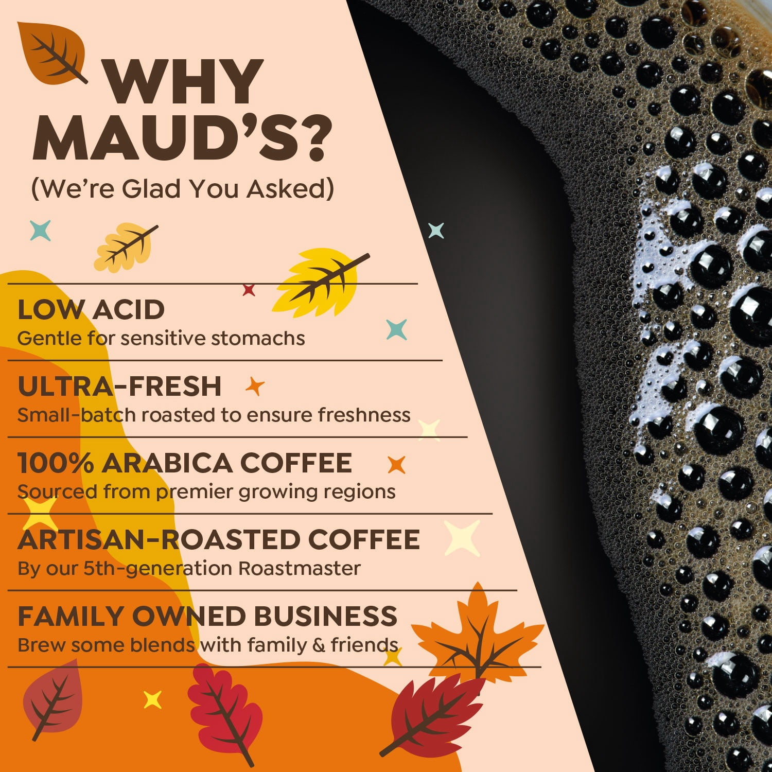 Maud's Fall Flavored Coffee Pods Variety Pack, 24ct, 6 Assorted Flavors, Medium Roast Coffee in Single Serve Pods – 100% Arabica Beans, Compatible with Keurig K Cups Maker