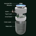 thumbnail image 4 of maskred Mini Car Diffuser 250ML USB Rechargeable Auto Air Humidifier Desk Night Light Adjustable Portable Home Office Mist Sprayer blue 829, 4 of 6
