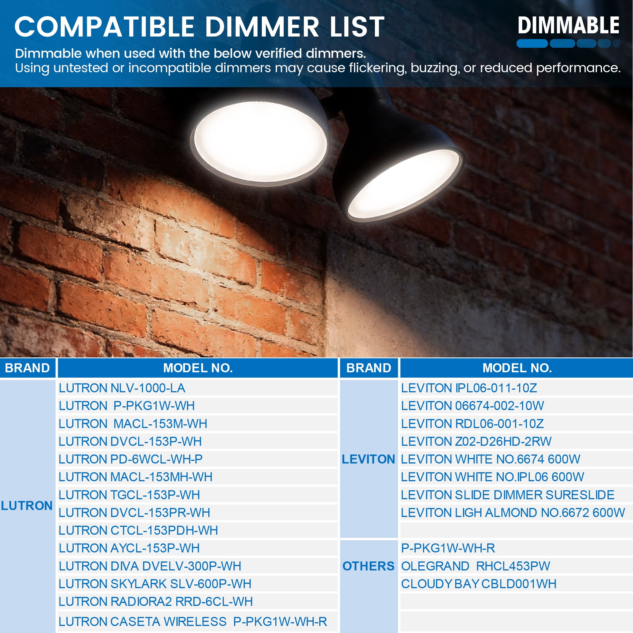 Great Value PAR38 LED Flood Light Bulbs, 15-Watt (120W Equivalent), Daylight White, Dimmable, E26 (2Pack)