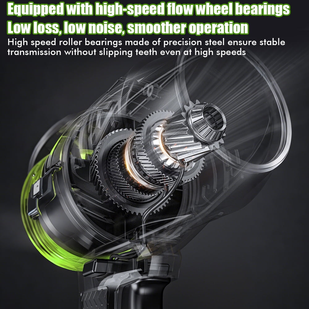 DFITO Cordless Leaf Blower – 18000RPM, 2 Batteries, Powerful Portable Blower for Lawn, Garden & Car