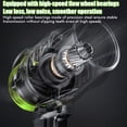 thumbnail image 5 of Welan Handheld Cordless Blower – Variable Speed, Powerful Cleaning for Patio, Lawn & Car, 5 of 9
