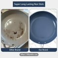 thumbnail image 4 of Stainless Steel Non Stick Frying Pan, 10 Inch Healthy Ceramic Coating Cookware with Lid, PTFE PFAS PFOA , Dishwasher & Oven Safe, 4 of 7