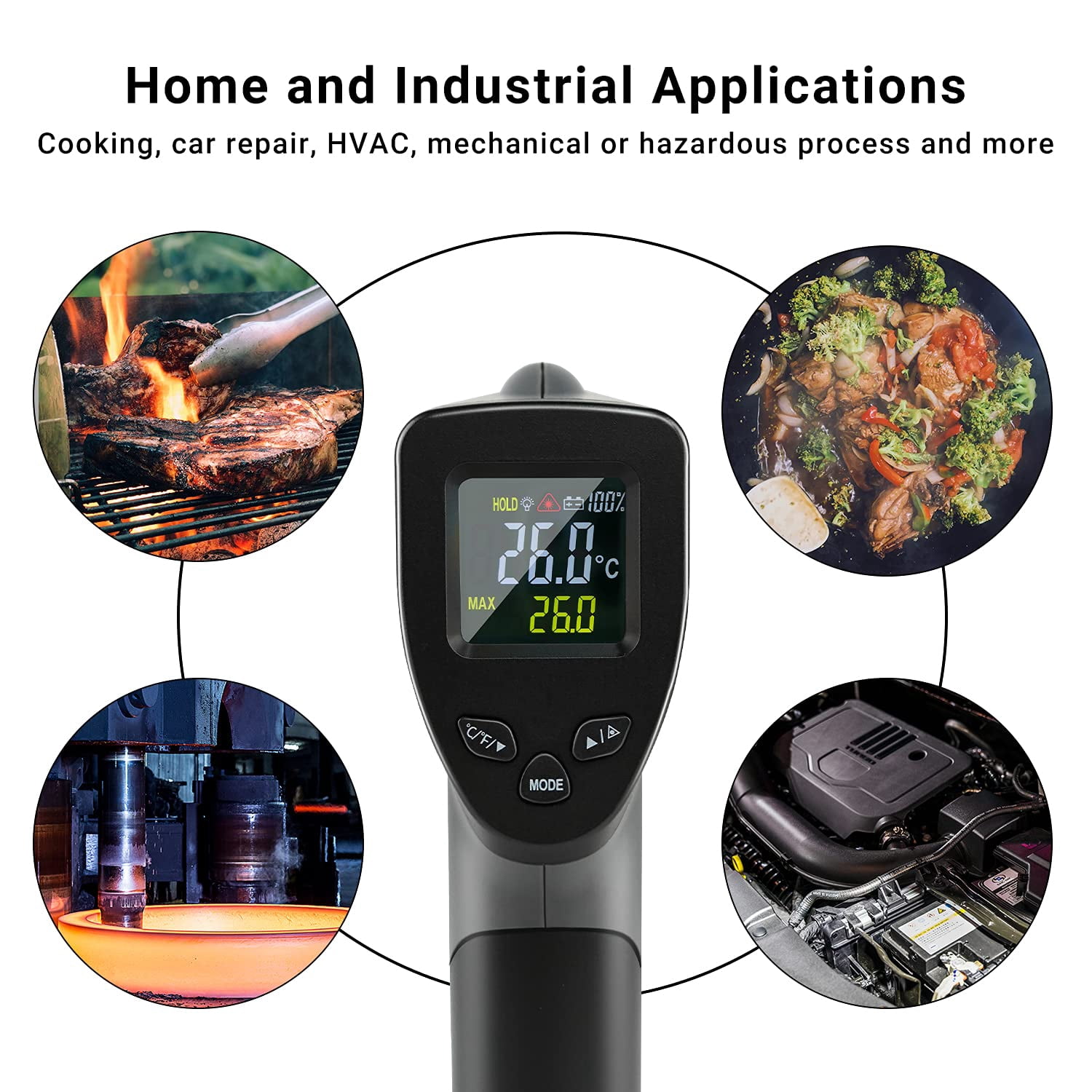 Laser Temperature R411 Laser Thermometer INSTRODOTS Infrared Thermometer Gun - Digital Laser ...