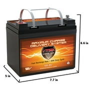 VMAX V35-857 AGM Deep Cycle Battery Replaces Sears 27185 battery GROUP U1 12V 35Ah