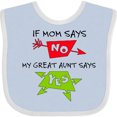 thumbnail image 3 of Inktastic If Mom Says No, My Great Aunt Says Yes Boys or Girls Baby Bib, 3 of 4