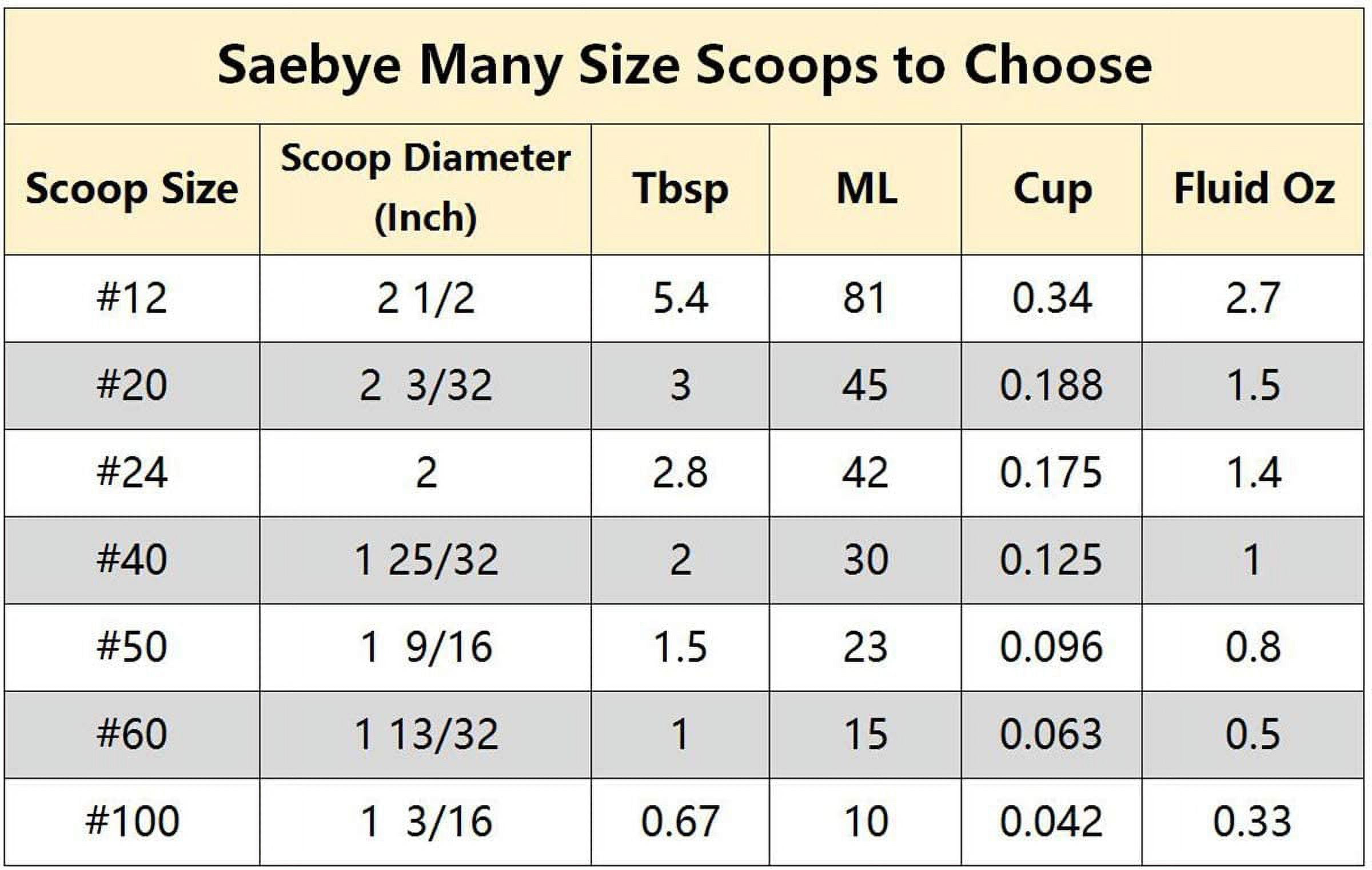 Mini Cookie Scoop, 18/8 Stainless Steel Mini Ice Cream Scoop, 1.18 inch/ 30 mm Ball, 2/3 Tbsp/ 0.4 oz, Secondary Polishing