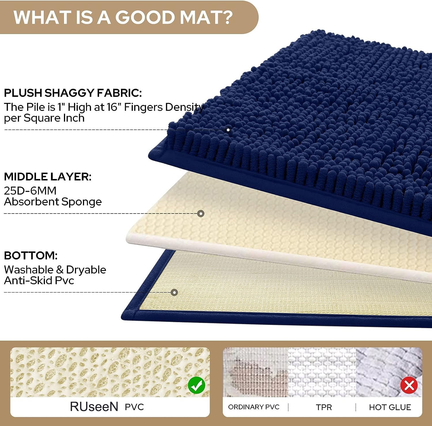 Bathroom Rugs Sets 3 Piece Chenille Bath Rug Non-Slip Bath Mats with Soft Plush PVC Backing Water Absorbent Carpet 1'' Quick Dry Microfiber Toilet Mat, Navy Blue