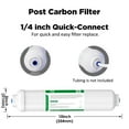 thumbnail image 2 of Membrane Solutions Universal Reverse Osmosis Water Filter for 5/6 Stage RO System, Compatible with iSpring, APEC, Express Water, 50GPD RO Membrane, 2 of 9