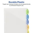 Avery Insertable Style Edge Pocket Plastic Dividers, 5Tab (11292)