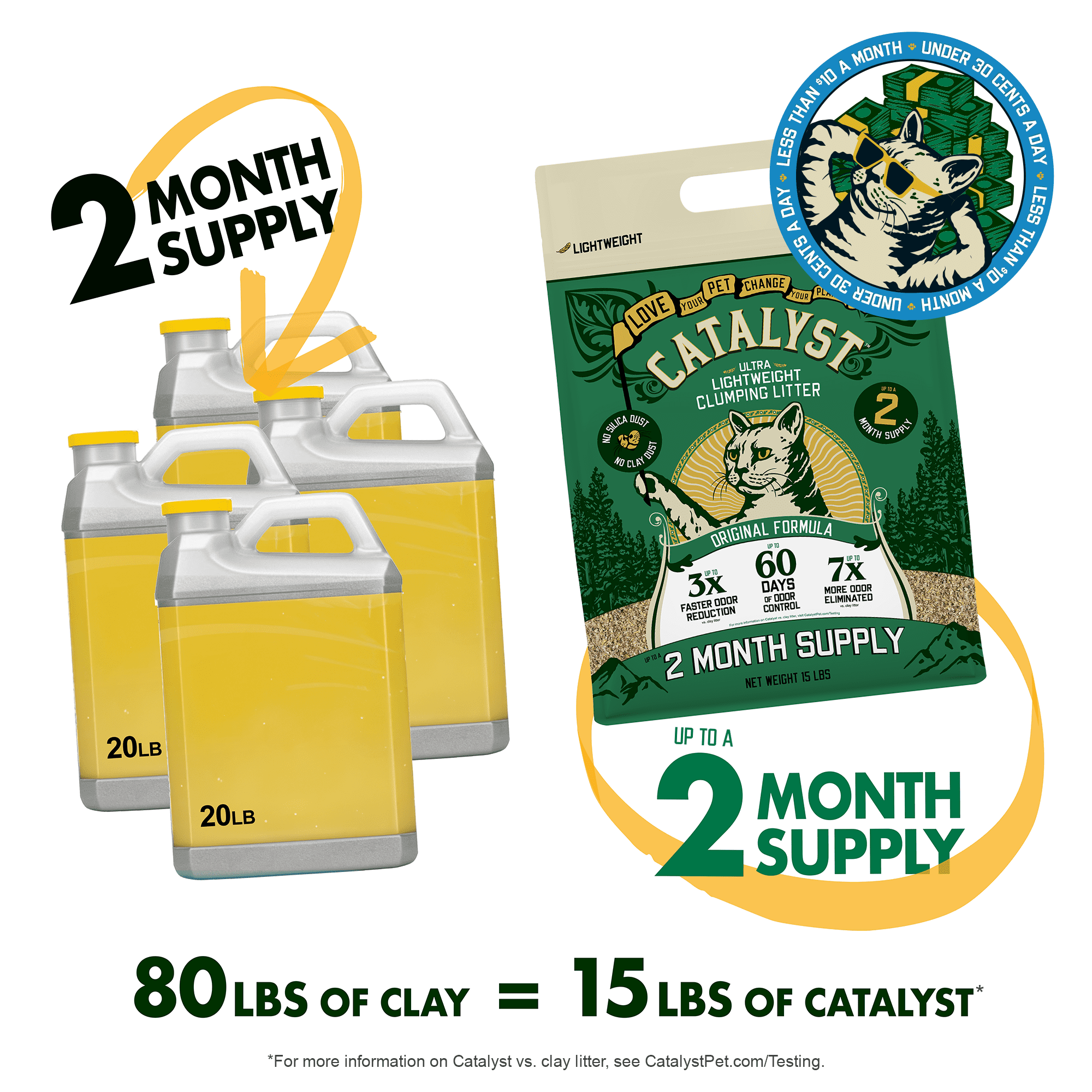 Catalyst Pet Softwood Natural Clumping Cat Litter, Original Formula, 34lb