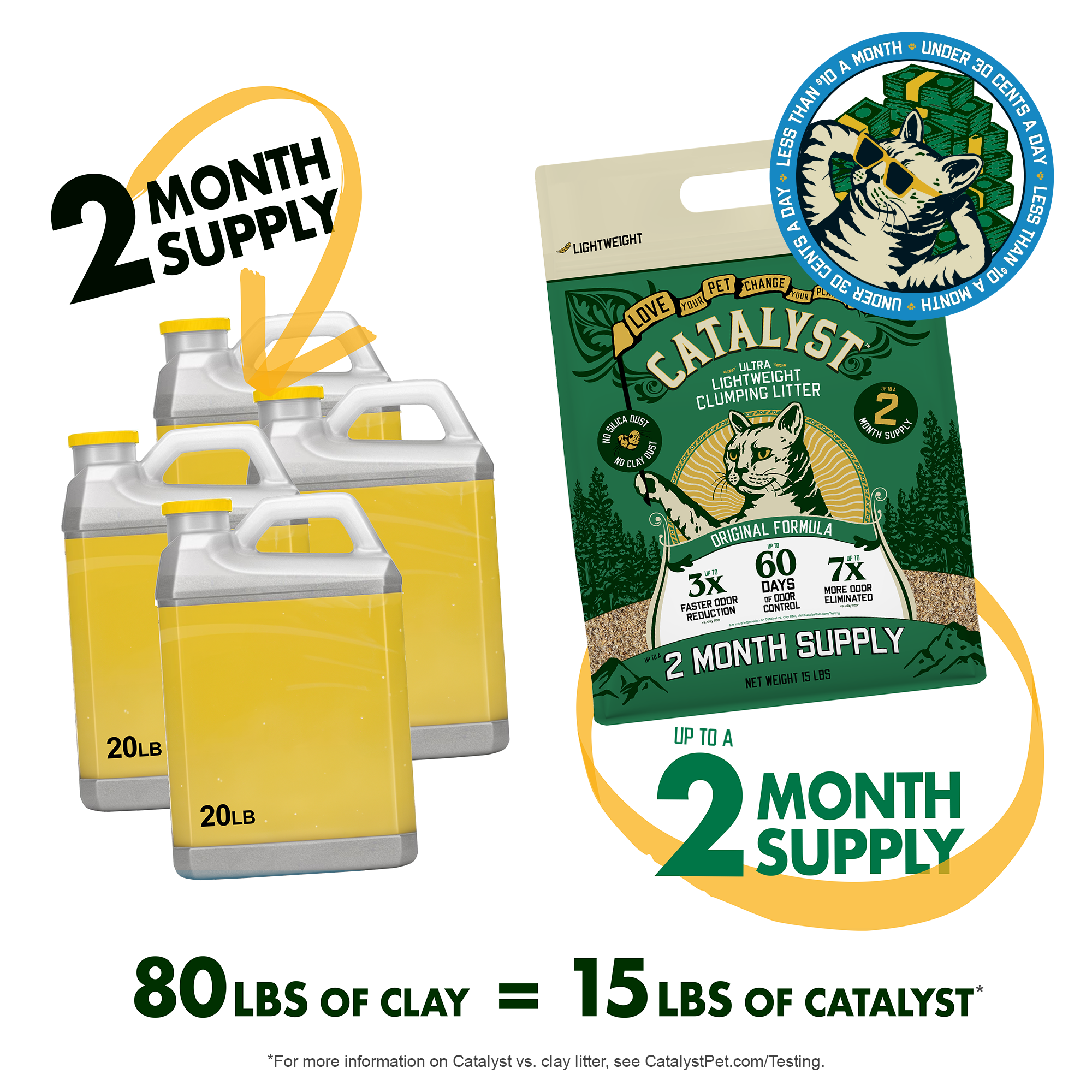 Catalyst Pet Softwood Natural Clumping Litter, 15 lb photo 8