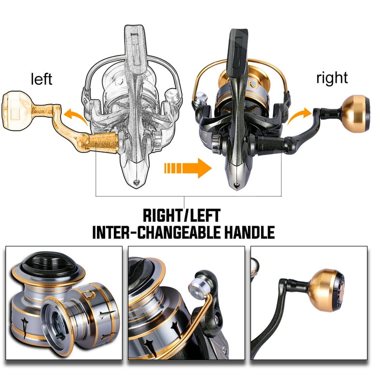 Fishing Rod And Reel Parts