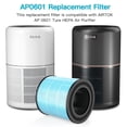 thumbnail image 2 of Filtros de repuesto para purificador de aire AIRTOK AP0601 (paquete de 4), 2 of 7