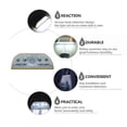 thumbnail image 3 of Convenient Heavy Duty 4V Cordless Rechargeable Electric Scissor with LED Light, 3 of 3