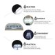 thumbnail image 3 of Convenientto Cordless Rechargeable Electric Scissor 4V Electric Scissor for Home, 3 of 4