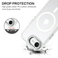 thumbnail image 6 of GAOBAO Magnetic Case for iPhone 16e / iPhone 17e, Compatible with MagSafe, Skin Feel Shockproof Anti-Fingerprint Protective Cover for 6.1", White, 6 of 7