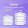 thumbnail image 3 of SUNKISS Ultra Thin Incontinence Underwear for Women, Fast-Absorbing & Super Soft Postpartum Diapers, Disposable Adult Pull Ups, XXLarge, 80 Count, 3 of 8
