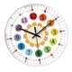 thumbnail image 2 of Reloj de pared silencioso para la enseñanza de estudiantes, reloj decorativo de 8 pulgadas para habitaciones. Borde blanco A, 2 of 9