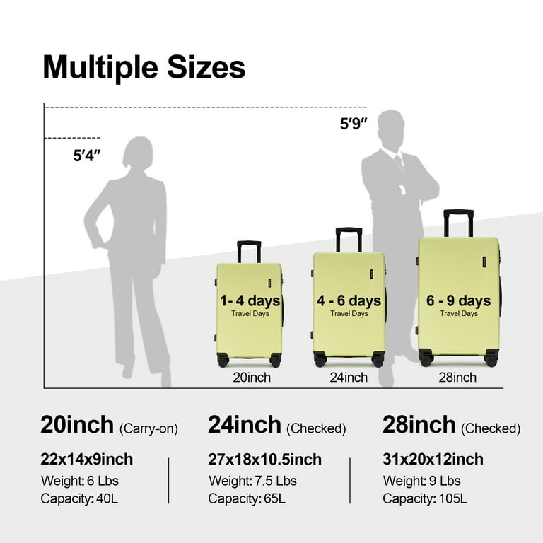 Ginza Travel 2 Piece Hardshell Spinner Luggage Set, Lightweight