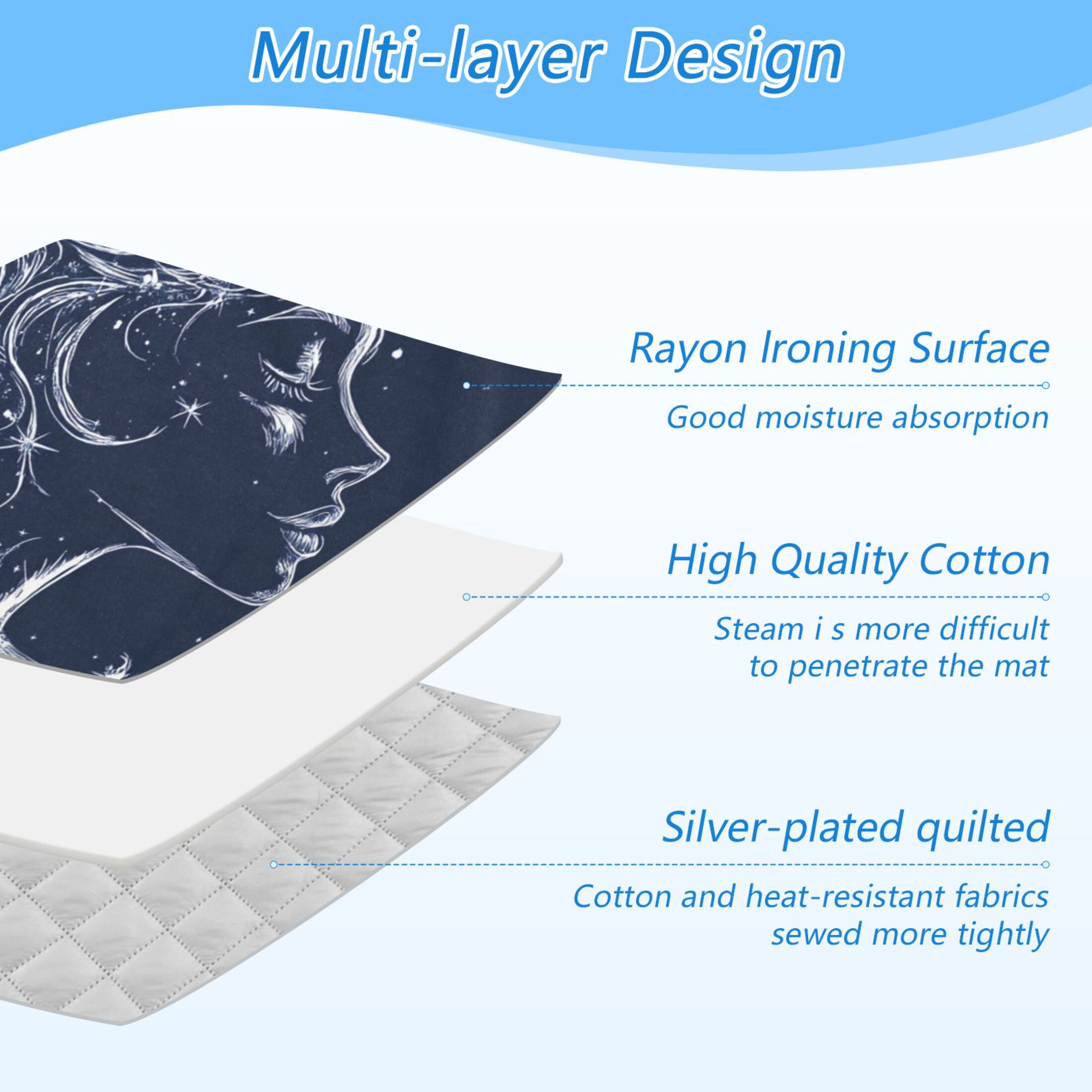 Celestial Moon Star Beautiful Side Face Ironing Mat Blanket Portable Travel Ironing Pad Heat Resistant Pad 47.2" x 27.6”