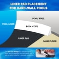 thumbnail image 4 of Swimline Hydrotools Above Ground Round Liner Pad, Pool Protector Mat, 21 Ft, 4 of 7