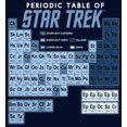 thumbnail image 2 of Men's Star Trek Periodic Table Of Starfleet  Pull Over Hoodie Navy Blue Medium, 2 of 4