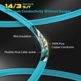 thumbnail image 4 of DuraTech Extension Cord 50 ft, Outdoor Extension Cord with Multiple Outlets, 14/3 SJT, 15 Amps, 3 Prong, Heavy Duty Extension Cord Power Strip, Blue, Lighting Decorations Indoor Outdoor, 4 of 9