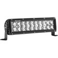 thumbnail image 4 of Rigid Industries 10in E Series - Spot/Flood Combo, 4 of 4
